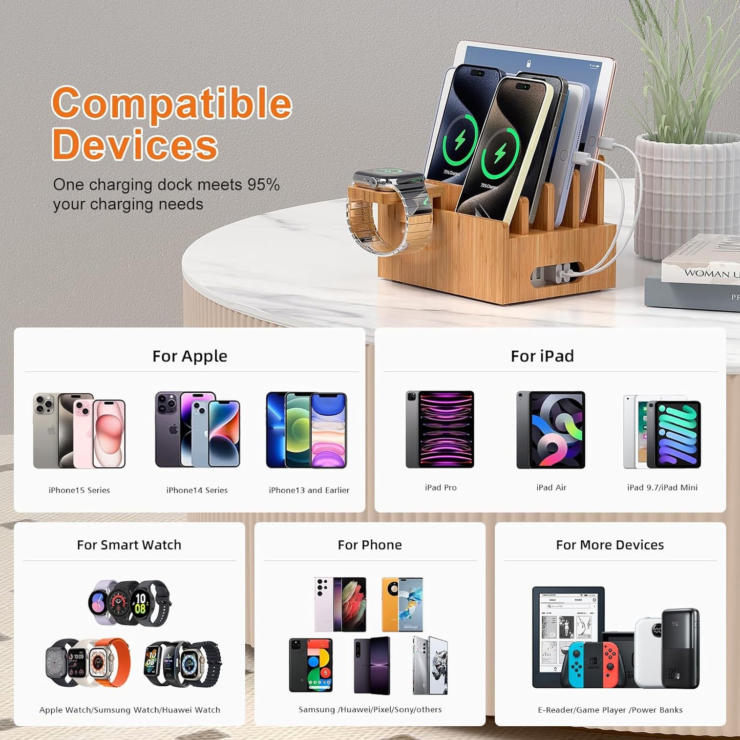 Bamboo Charging Station for Multi-Device with 4 Slots, Charging Dock Stand Compatible with Cellphone, Tablet, Watch (Include 6 Charger Cables, Watch Stand, NO USB Charger)